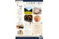 【新企画】Product story（プロダクトストーリー）新潟県内企業の商品開発や製造等へのこだわりにスポットを当てたイベントを開催