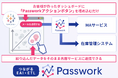 クラウド型EAI・ETLサービス『Passwork』に「Tableau アクションボタン」機能が追加
