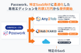 Passwork、特定SaaS向けに最適化した専用エディションを月額3万円から提供開始