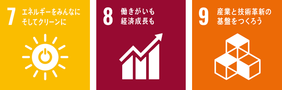 本件が貢献を目指す主なSDGs