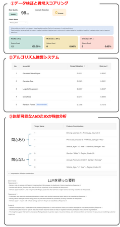 図「Decanter AI」を使用したデモンストレーションの様子