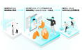 富士通と帝京大学がXRや空間コンピューティング、生成AIを活用し、生活習慣改善を促進するUXの共同研究を開始