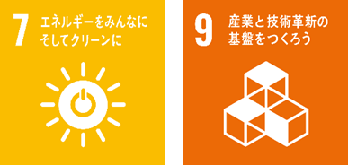 本件が貢献を目指す主なSDGs