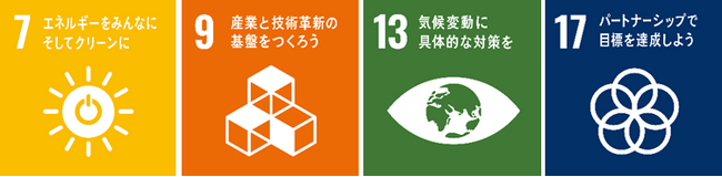 本件が貢献を目指す主なSDGs