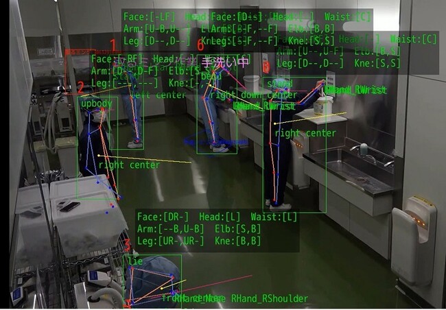 複数人同時の手洗い消毒作業の検知