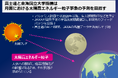 富士通と東海国立大学機構、宇宙天気予測技術開発の月探査への適用に向けて、JAXAと共同研究を開始