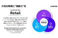 「Uvance for Retail」を通じて、データとAIで小売業の持続的成長を支援