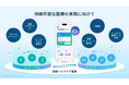 SMBCグループ、富士通、ソフトバンク、健康・医療分野での業務提携に合意し、持続可能な医療の実現に向けて国産ヘルスケア基盤を構築