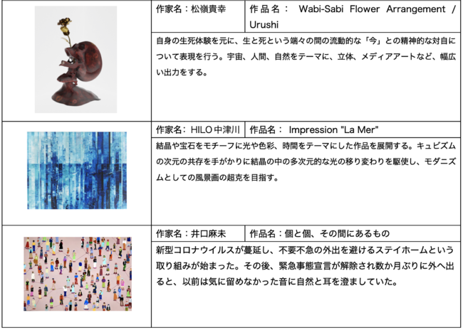 出品予定作品