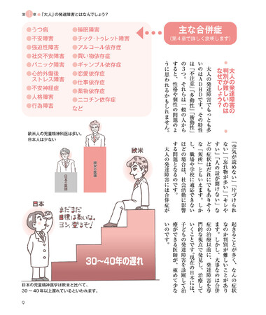 『大人の発達障害まるごと解決BOOK』より 『大人の発達障害まるごと解決BOOK』より