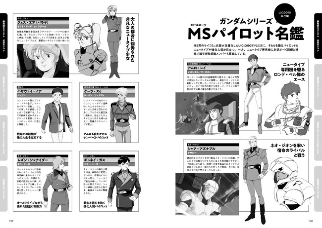 ガンダムシリーズ MSパイロット名鑑 U.C.0090年代編 ガンダムシリーズ MSパイロット名鑑 U.C.0090年代編