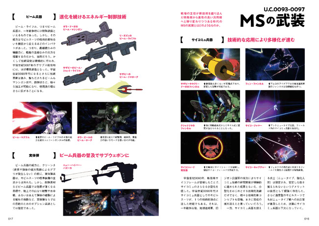 U.C.0093-U.C.0097のMS基礎講座/U.C.0093-U.C.0097 MSの武装 U.C.0093-U.C.0097のMS基礎講座/U.C.0093-U.C.0097 MSの武装