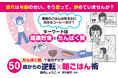料理研究家なのに栄養失調!? 体力も気力もガタガタだった著者が一念発起し、試行錯誤した軌跡をまとめた実用書『たんぱく質で体力アップ　50歳からの逆転×朝ごはん術』が日東書院本社より発売