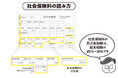 頑張って稼いだお金、ムダにしていませんか？ 人生損をしないためのお金の入門書『給与明細から学ぶお金のキホン』が9月1日発売