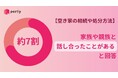 【空き家実態調査2025】家族・親族との話し合い経験は7割超、約3割は未検討