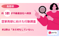 【長野県の空き家実態調査2025】空き家売却に向けた行動調査