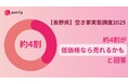 【長野県の空き家実態調査2025】空き家売却の見通しと理由に関する調査