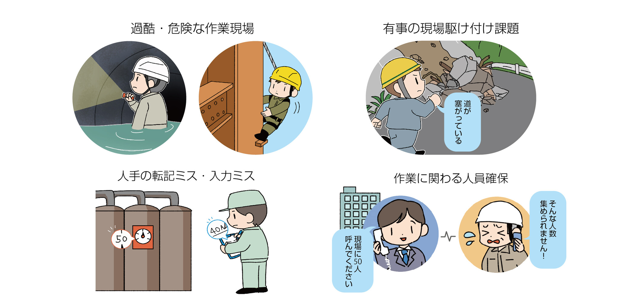 アナログ規制撤廃に向けた「設備点検・修繕の作業効率サービス」を提供開始|エヌエスティグローバリスト株式会社のプレスリリース