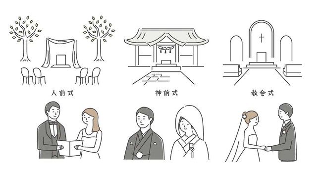 温泉旅館でも「充実の挙式」 温泉旅館でも「充実の挙式」