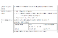新アプリ「DanDanBANK」のサービスを開始します!