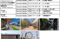 国際的デザインアワード「Architecture MasterPrize 2024」 ポラスグループ各社の作品が 《 Honorable Mention 》を受賞しました