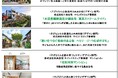 第19回キッズデザイン賞 ポラスグループから11点が受賞