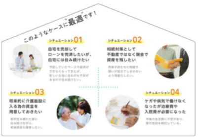 自宅ご売却後も住み続けられる ポラスの買取リースバック 6 月 1 日からサービス開始 ポラス株式会社のプレスリリース