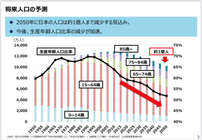 転職はもっと自由に をコンセプトに 日本に来てよかった を創りだす 外国人雇用のプロが手掛ける オンリーワンの求人サイトがリリース 株式会社 ｂｒｉｎｇ Btobプラットフォーム 業界チャネル