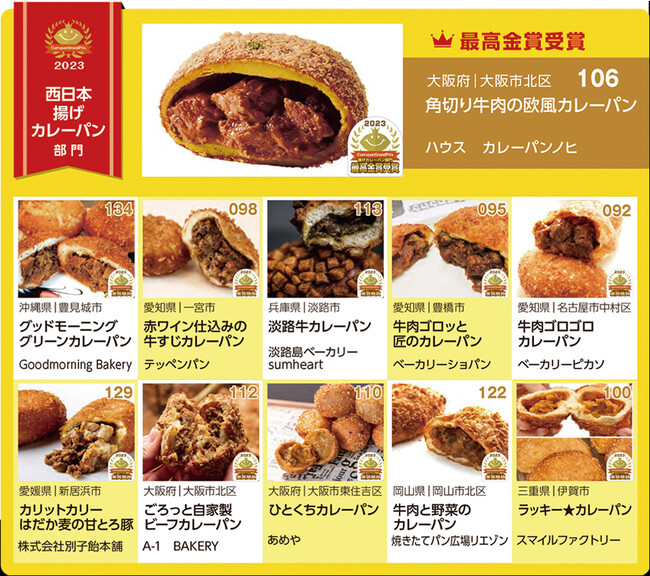 CPGP2023西日本揚げカレーパン部門