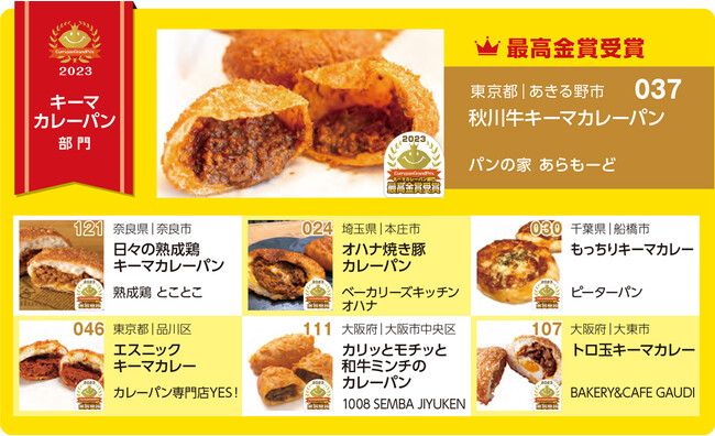 CPGP2023キーマカレーパン部門