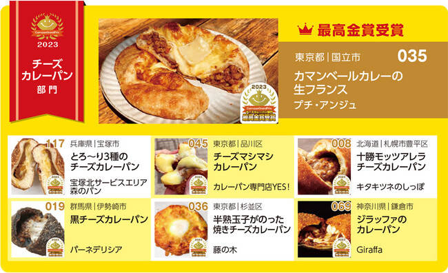 CPGP2023チーズカレーパン部門