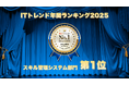 『スキル管理・アサイン管理支援ツール fapi』が、「ITトレンド 年間ランキング2025」スキル管理システム部門で第1位を獲得しました！