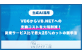 【VBリメイク工房】AIでVB6変換コストを大幅削減！従来サービス比で最大25％カットの新手法