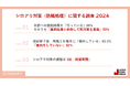 ~ シロアリ対策(防蟻処理)に関する調査2024 ~シロアリ対策は木部薬剤以外も併用が半数 保証終了後の再施工案内は3割が未実施 一番の課題は「保証期間」
