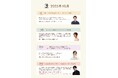 【毎週月曜はAIで世界が広がる日】生成AIを実践的に学べる「AI MONDAY」2025年10月の開催スケジュールを公開