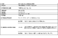 アイ・ケイ・ケイHD、海外人財の採用、教育、受入支援などを行う、新たな子会社を設立