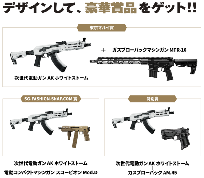 コピー東京マルイ　AKストームカスタム トイガン