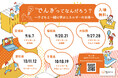 ハンファジャパン、「“でんき”ってなんだろう?子どもと一緒に学ぶエネルギーの未来」イベント開催のお知らせ