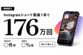 1本の動画が176万回再生。次の日、何が起きたのか？【保育施設のInstagram運用事例を公開】
