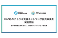Creww、近畿経済産業局と『KANSAIアトツギ支援ネットワーク拡大事業』を2024年9月2日より実施開始