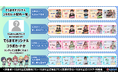 2025年夏、でらます実施決定!!アイドルマスター シャイニーカラーズとのコラボで愛知・名古屋の魅力を倍増!!
