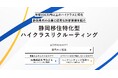 『静岡移住特化型ハイクラスリクルーティング』サービスリリース