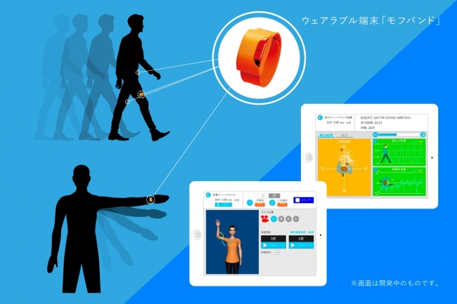 病院向けIoT身体機能計測アプリ「モフ測」の実証実験開始