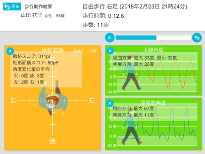 歩行動作