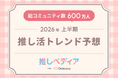 SNS総フォロワー11万人のOshicocoが調査！『2026年上半期推し活トレンド予想』を発表