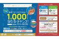 北陸デスティネーションキャンペーン開催記念「ICOCA・Suicaお買い物キャンペーン」を開催いたします