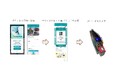 QRチケットサービスがはじまります。