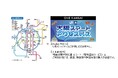 関西に主要路線を持つ交通8社で連携した「ONE KANSAI QR乗車券」全4種を発売します!
