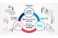 株式会社Showcase Gigへの追加出資(子会社化)について