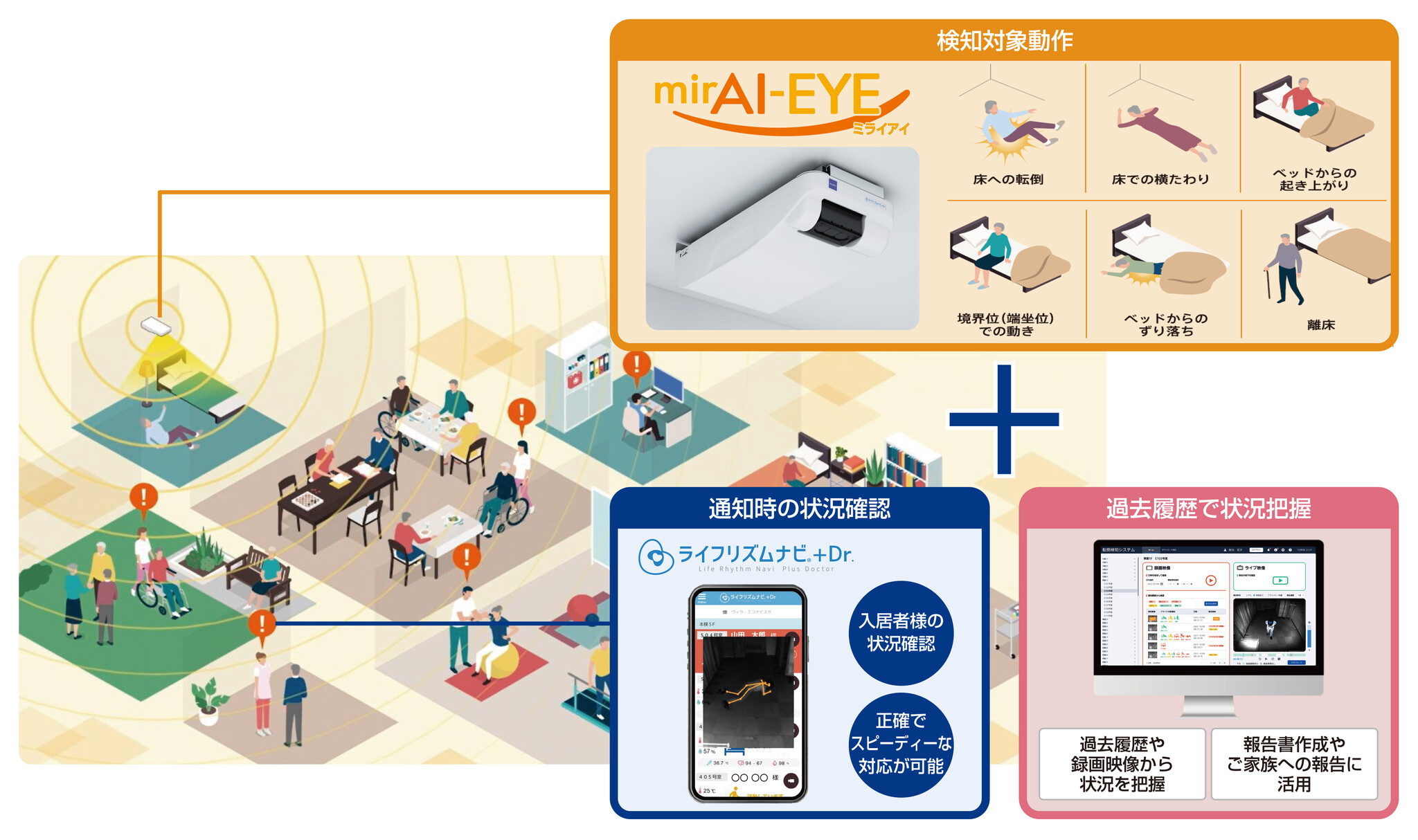 Apple マップをオフラインで使用する
